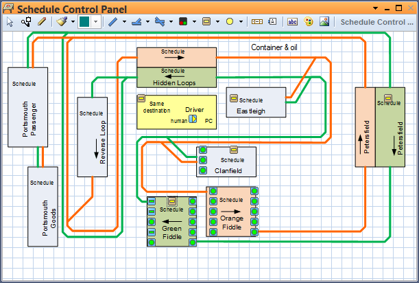 schedule control panel