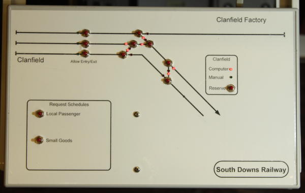 Clanfield DTM30 panel