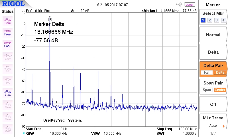 redpitaya 14mhz