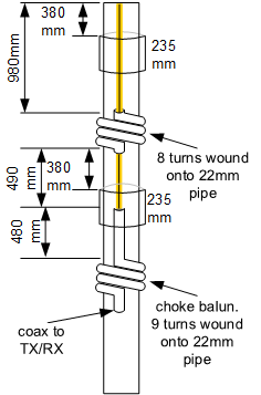 flowerpot antenna construction