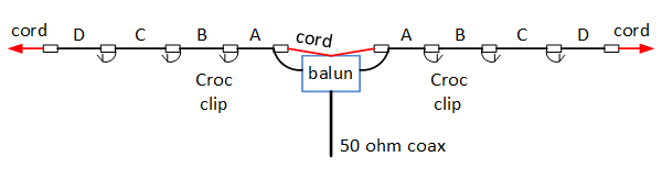 switched dipole