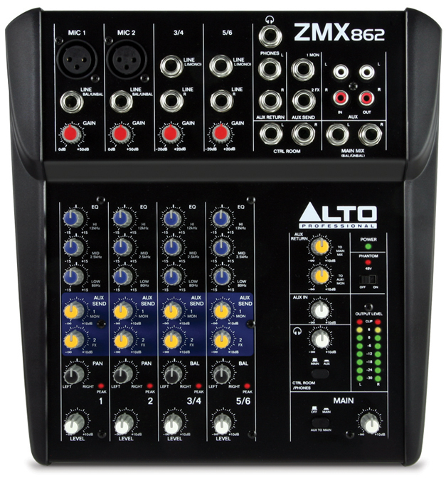 ZMX862 mixer cropped